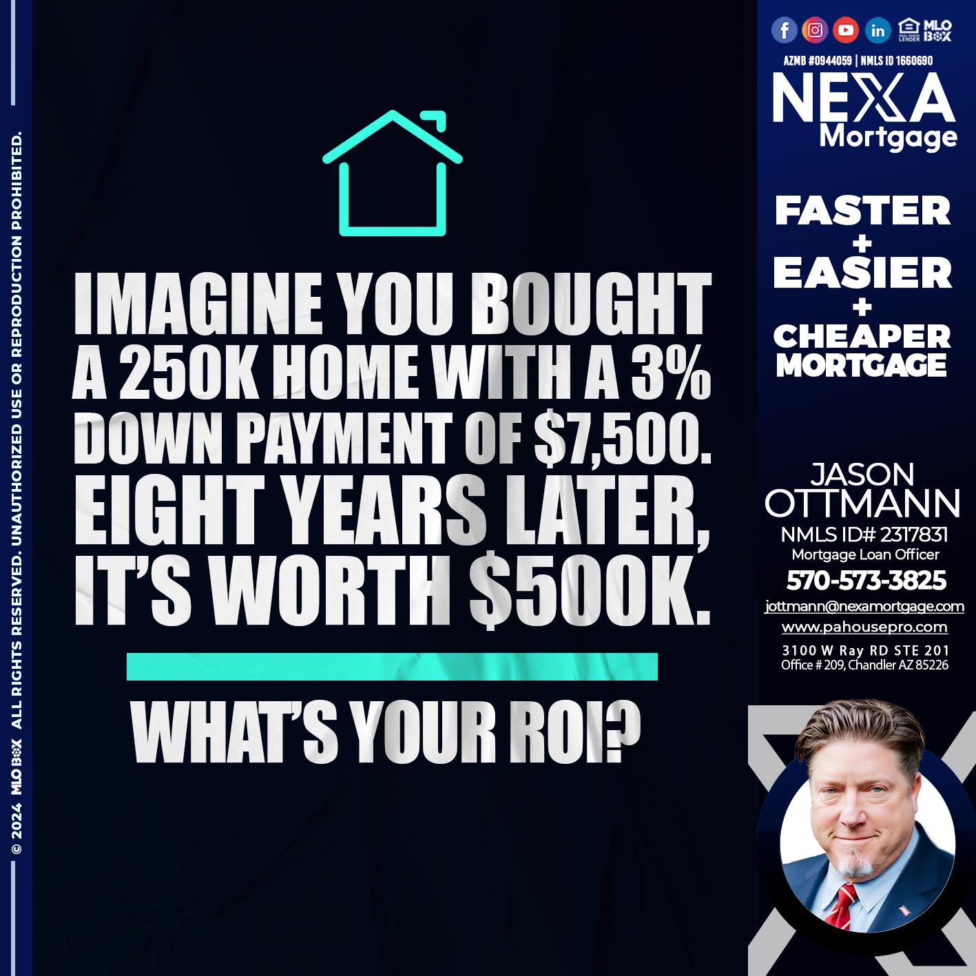 IMAGINE YOU BOUGHT - Jason Ottmann -Mortgage Loan Officer