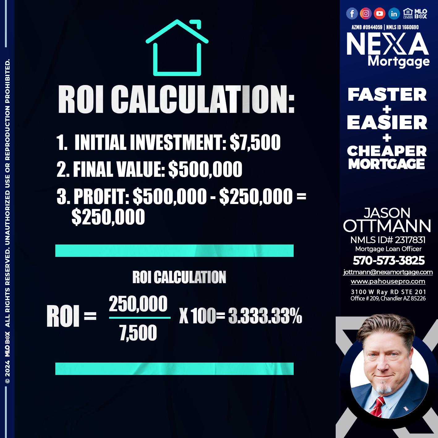 ROI CALCULATION - Jason Ottmann -Mortgage Loan Officer