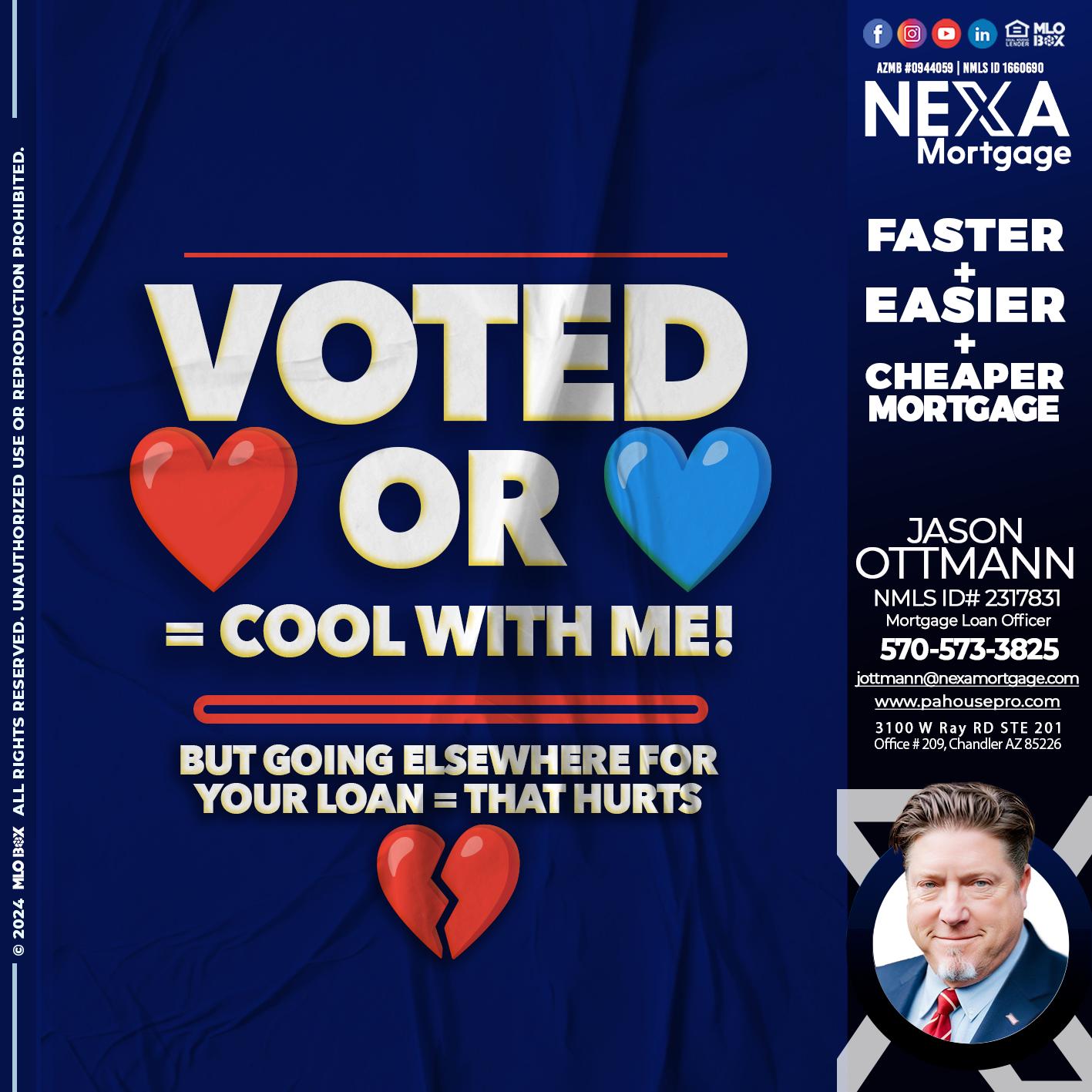 VOTED? - Jason Ottmann -Mortgage Loan Officer