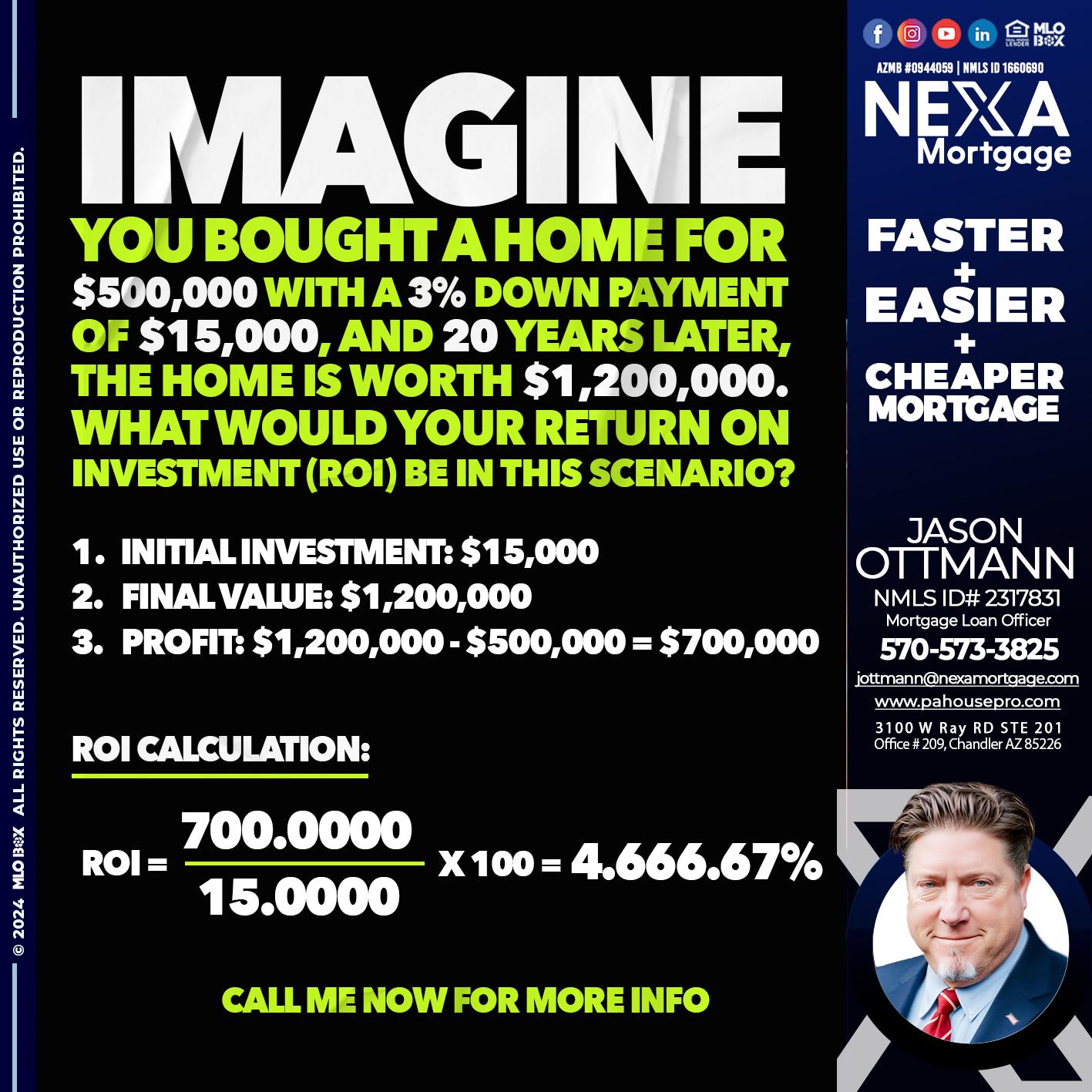 IMAGINE - Jason Ottmann -Mortgage Loan Officer